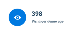 Itemviews